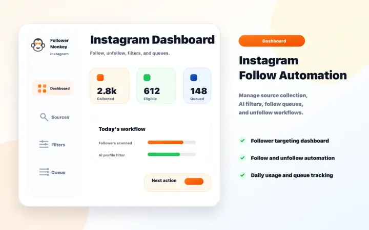 Follower Monkey Instagram dashboard