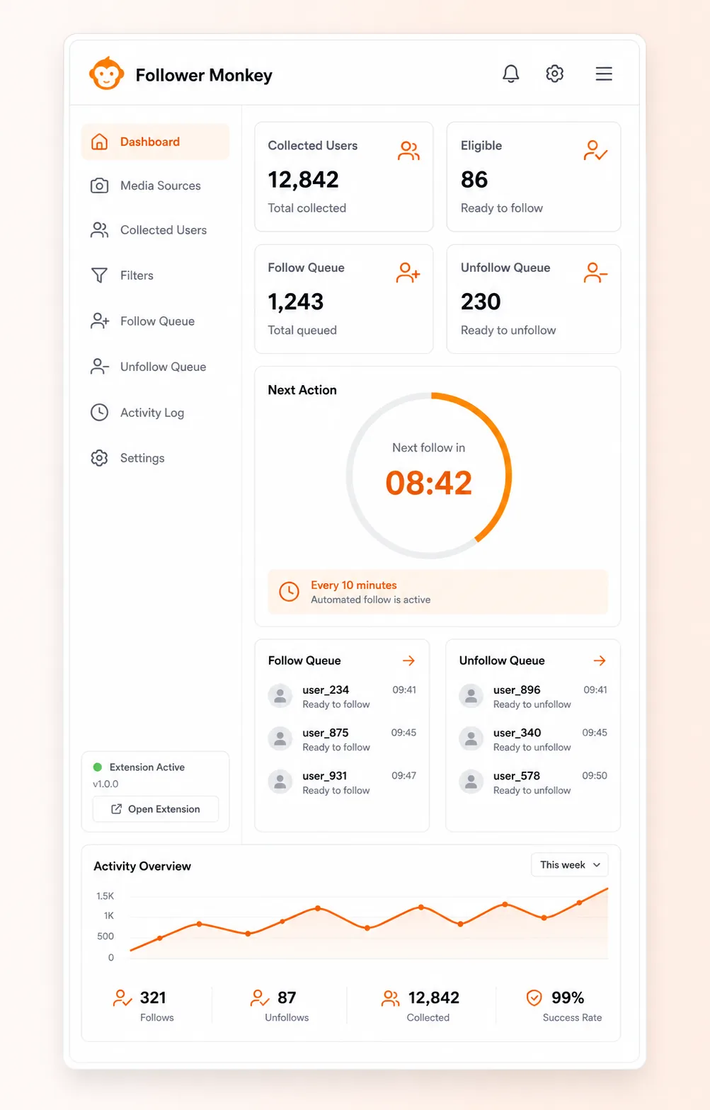 Follower Monkey dashboard vertical product mockup