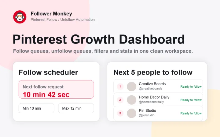 Follower Monkey Pinterest follow unfollow automation dashboard