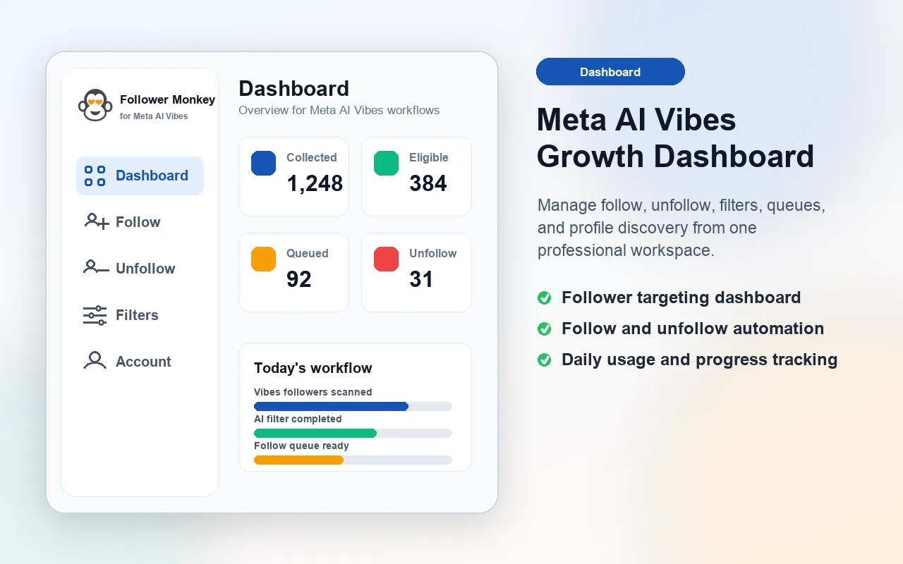 Follower Monkey for Meta AI Vibes dashboard screenshot